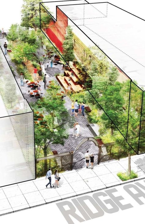 Pocket Park, Public Space Design, Beautiful Yards, Landscape Architecture Design, Diagram Architecture, Parking Design, Street Design, Urban Spaces, Public Spaces