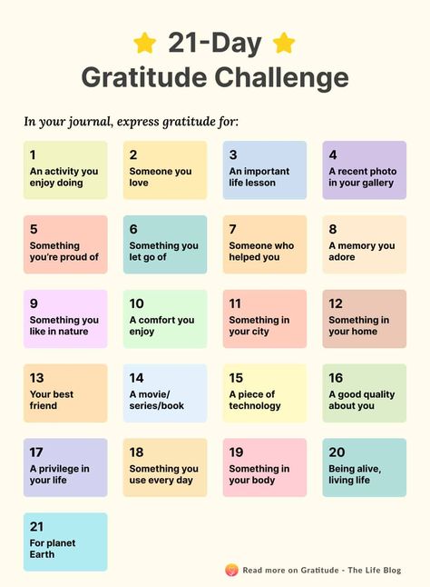 31 Day Gratitude Challenge, 21 Days Habit Challenge, 21 Day Gratitude Challenge, Faith Building Activities, Gratitude Journal Challenge, Gratitude Loop Method, Importance Of Gratitude, Gratefulness Activities, How To Be Grateful