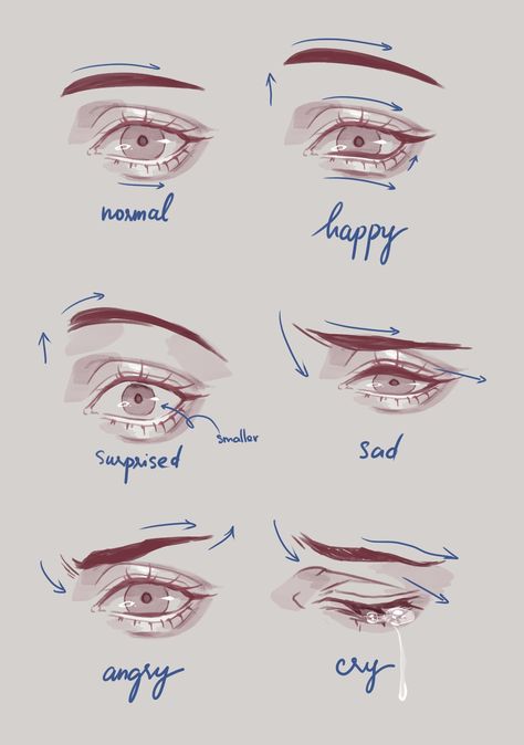 Eye Brows Drawing Reference, How I Draw Eyebrows, Drawing Eyebrows Tutorial, Eyebrows Expressions, Eye Sketch Tutorial Step By Step, Manga Eyebrows, Eye Brows Drawing, Eyebrow Drawing Tutorial, Eyebrow Expressions