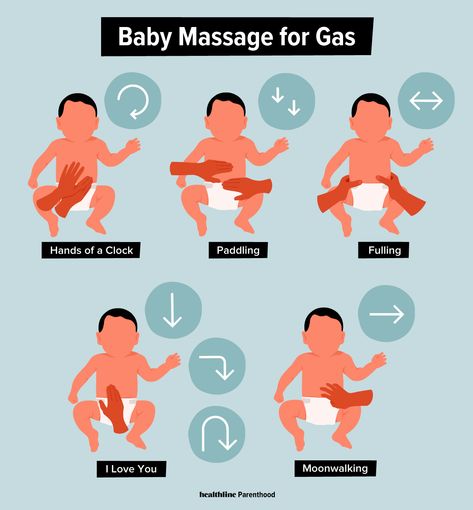 Baby Reflexology, Massage Bebe, Baby Remedies, Baby Routine, Baby Information, Baby Help, Newborn Baby Tips, Newborn Mom, Baby Life Hacks