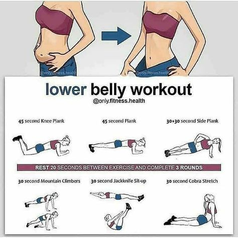 Lower Belly Fat Workout, Lower Belly Workout, Reverse Crunches, Workout For Women, Lower Belly Fat, Lower Abs Workout, Lower Belly, Belly Fat Workout, Gym Workout Tips