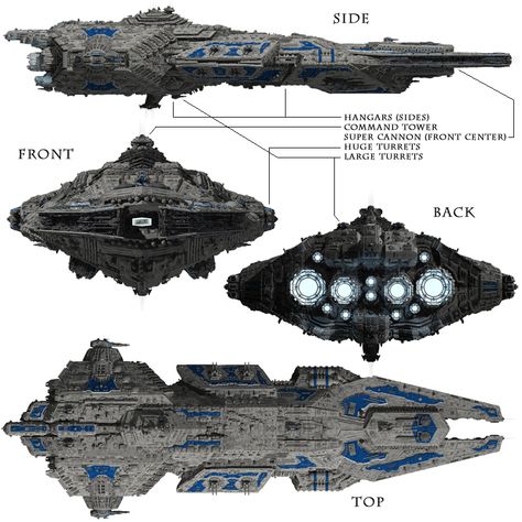 Space Cruiser, Battle Cruiser, Space Fleet, Sci Fi Spaceships, Star Wars Spaceships, Space Ship Concept Art, Starship Concept, Capital Ship, Space Battleship