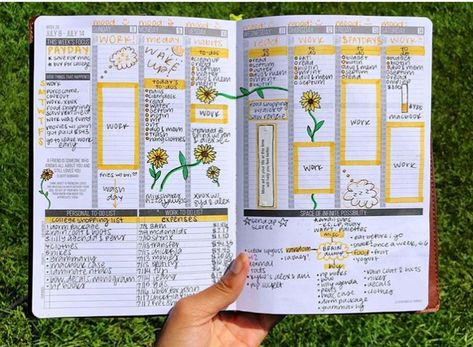 Passion Planner Monthly Spread, Passion Planner Weekly Spread, Planner Decorating Ideas, Hobonichi Spread, Plan Life, Planner Spread Inspiration, Calendar Designs, Weekly Journal, Study Aesthetics