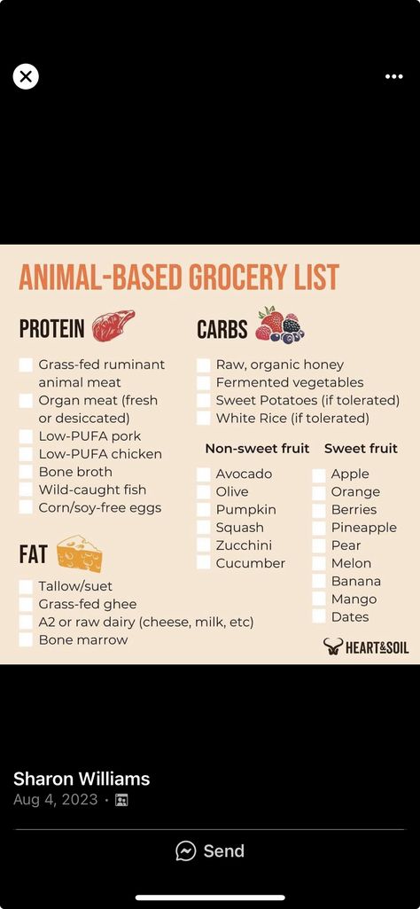 Animal Based Grocery List, Animal Based Diet Grocery List, Animal Based Diet Shopping List, Diet Grocery List, Animal Based Diet, Healthy Grocery Shopping, Whole30 Diet, Ab Diet, Fruit Diet