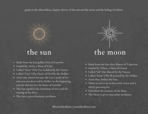 Sun And Moon Symbolism, Sun And Moon Personality, The Sun And The Moon Aesthetic, Sun And Moon Lovers Aesthetic, Sun And Moon Relationship Dynamic, Sun And Moon Meaning, Sun And Moon Dynamic, Moon And Sun Aesthetic, Moon X Sun