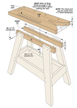 Hardworking Sawbench | Woodworking Project | Woodsmith Plans Sawhorse Plans, Small Workbench, Woodwork Bench, Workshop Bench, Woodsmith Plans, Diy Easel, Saddle Stand, Garage Storage Inspiration, Garage Workshop Plans