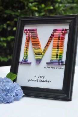 This article is about homemade teacher appreciation gifts.  It includes ideas for 10 different personalized unique gifts that you and your kids can make for their teachers. Teachers Presents, Inexpensive Teacher Appreciation Gifts, Teacher Gift Guide, Crayon Monogram, Scrapbooking Idea, Homemade Teacher Gifts, Cheap Teacher Gifts, Crayon Letter, Crayon Gifts