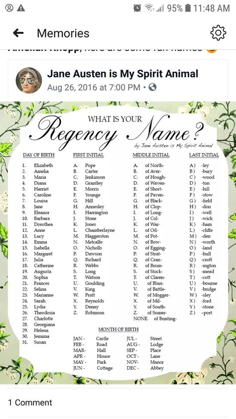 Name Generator Princess Name Generator, World Names Generator, Name Generator Unique, Royal Titles List, Fantasy Royal Last Names, Gamer Name Generator, Royal Name Generator, City Name Generator, Last Name Generator