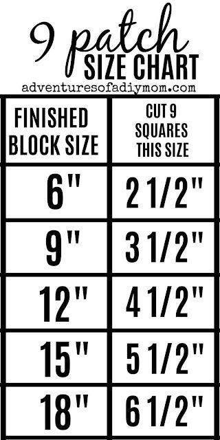 Quilt Size Charts, Quilting Math, Quilt Blocks Easy, Quilt Size Chart, 9 Patch Quilt, Nine Patch Quilt, Quilting Designs Patterns, Quilt Block Patterns Free, Quilt Sewing Patterns