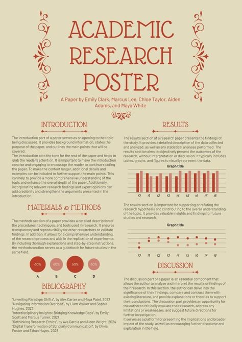 Vintage Ornamental Academic Research Poster Research Poster Ideas, Academic Graphic Design, Academic Poster Design Ideas, Research Poster Design Layout Ideas, Academic Poster Presentation, Academic Infographic, Academic Poster Design, Scientific Poster Design Templates, Diversity Infographic