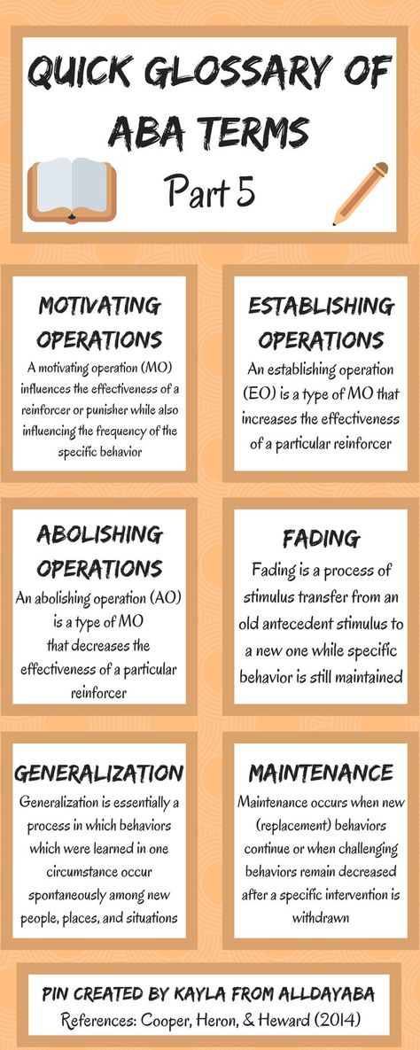 This is Part 5 in a series of Pins dedicated to disseminating the science of Applied Behavior Analysis (ABA). Our Quick Glossary series will include a variety of terms, definitions, and study resources just for you! #ABA #appliedbehavioranalysis #BCBA #BCaBA #RBT #motivatingoperations #MO #establishingoperations #EO #abolishingoperations #AO #fading #generalization #maintenance #AllDayABA Applied Behavior Analysis Activities, Aba Terms, Applied Behavior Analysis Training, Rbt Exam, Aba Training, Discrete Trial Training, Bcba Exam, Aba Therapy Activities, Behavior Intervention Plan