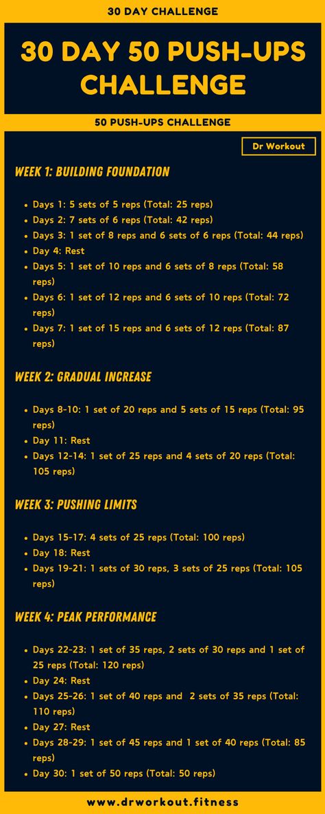 30 Day 50 Push-Ups Challenge Push Up Sit Up Challenge 30 Day, Spartan Challenge, 30 Day Challenge Fitness, Advanced Workout Routine, Split Workout Routine, Bodyweight Workout Routine, 50 Push Ups, Challenge Fitness, Mini Workouts