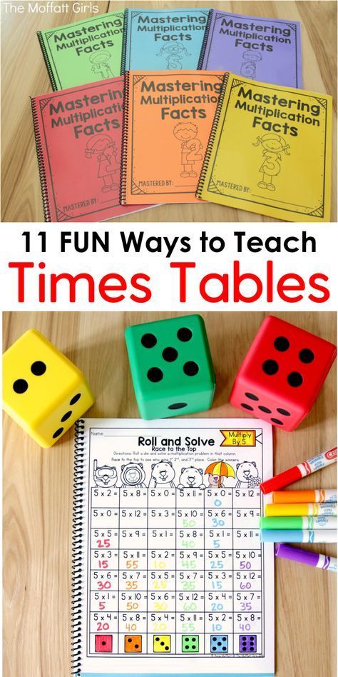 Teach Times Tables, Math Multiplication, Math Intervention, Math Strategies, Times Tables, Math Tutor, Foundational Skills, Math Methods, Multiplication Facts