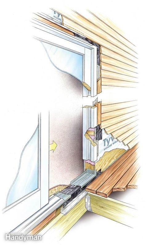 Figure A: Flashing illustration Sliding Glass Door Replacement, Sliding Patio Screen Door, Patio Door Installation, Screen Door Repair, Installing Exterior Door, Patio Screen Door, Sliding Doors Exterior, Patio Door Curtains, Sliding Screen Doors