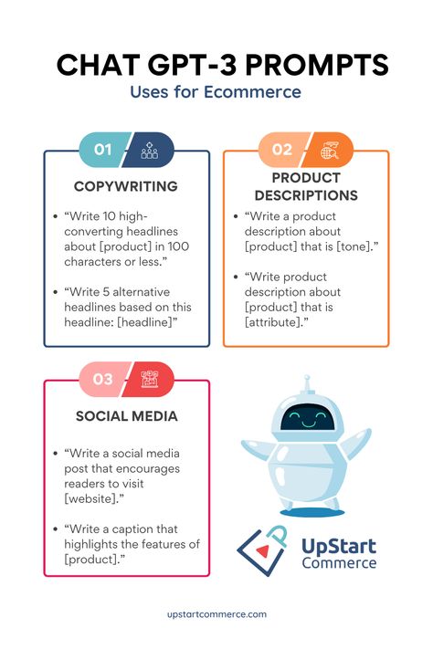 Chat Gbt Social Media Marketing, How To Use Chat Gbt, Copywriting Prompts, Business Hacks, Marketing Materials Ideas, Product Marketing Ideas, Product Description Design, Business Product Ideas, Chat Gtp Ideas