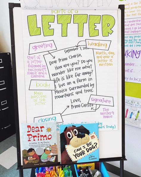 Friendly Letter Anchor Chart, Letter Anchor Chart, Work On Writing, Friendly Letter, King A, On Writing, Activity Days, Letter O, Anchor Charts