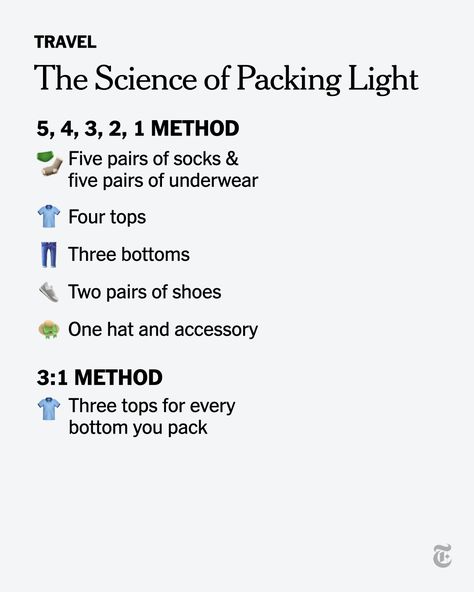 Clothes are often the bulk of packing. There are many methods for narrowing down what you need. One strategy is to lay out the clothes you want to pack, then trying to be honest about how much you need. Visit the link for a full list of tips from Wirecutter. Travel Life Hacks, Travel Wardrobe, Packing Tips For Travel, Packing Light, Beautiful Places To Travel, Travel Light, What To Pack, Travel Goals, Travel Inspo