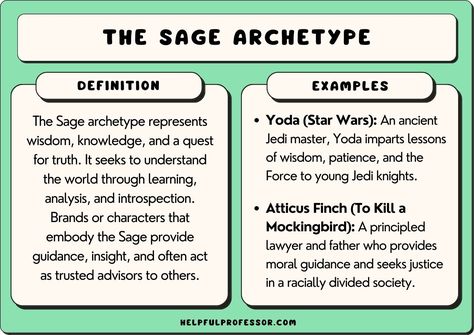 Sage Archetype: Definition and Real Examples The Sage Archetype Women, Sage Archetype Style, The Sage Archetype, Sage Archetype, Atticus Finch, The Ancient One, Deep Truths, Hero's Journey, Jedi Master