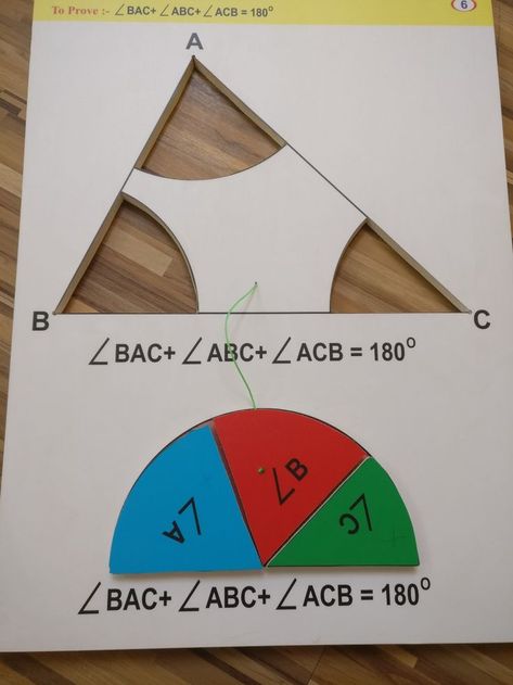 Sum Of Angles In A Triangle, Mathematics Exhibition Ideas, Maths Exhibition Ideas, Maths Models For Exhibition Ideas, Maths Exhibition, Math Projects Middle School, 3d Tipografi, Math Models, High School Math Classroom