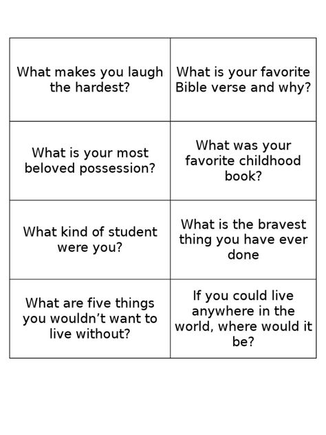 Thanksgiving Table Talk Questions Friendsgiving Table Questions, Table Talk Questions For Women, Thanksgiving Table Talk Questions, Thanksgiving Table Questions, Thanksgiving Table Talk, Table Talk Questions, Table Topics Questions, Table Questions, Table Topics