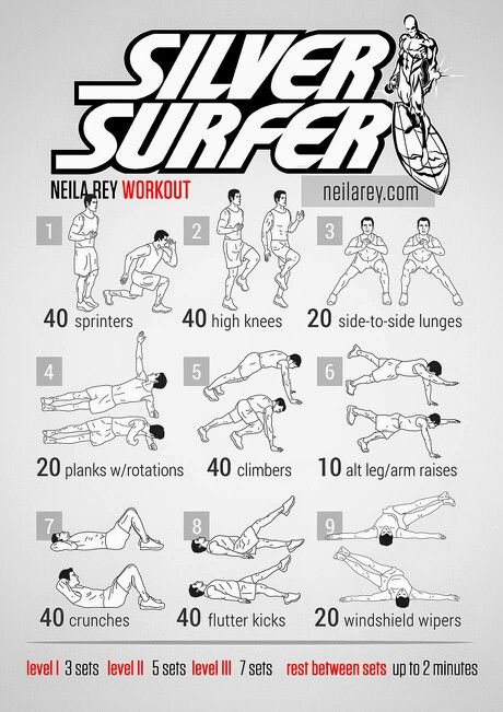 Get ripped like the silver surfer with this workout! Surfer Workout, Neila Rey Workout, Neila Rey, Hero Workouts, Surf Training, Surfing Workout, The Silver Surfer, Superhero Workout, Mavericks Surfing