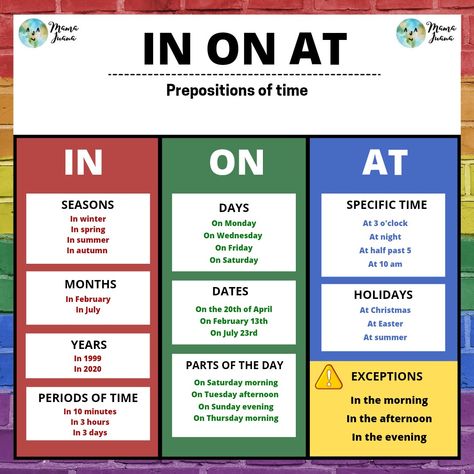 Prepositions of time At On In Prepositions Of Time, In On At Prepositions Of Place, In On At Prepositions Of Time, At Preposition, Preposition In On At, In On At Worksheet, Time Prepositions, Prepositions Activities, Preposition Of Time