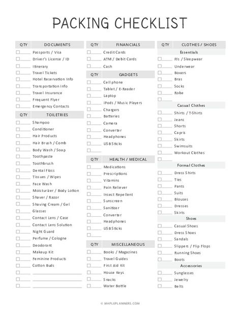 Free Printable Minimalist Travel Packing Checklist Packing Checklist Template, Medical Essentials, Minimalist Travel Packing, Travel Packing List Printable, Free To Do List, Travel Packing Checklist, Printable Calendars, To Do Lists Printable, Packing Checklist