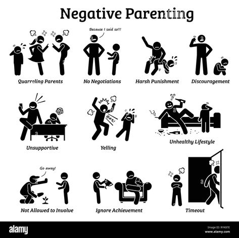 Download this stock vector: Negative parenting child upbringing. Illustrations depict the negative and unhealthy ways of raising a child such as quarreling parents, harsh punishm - RYK87E from Alamy's library of millions of high resolution stock photos, illustrations and vectors. Uppfostra Barn, Parents Images, Le Cri, Dialogue Prompts, Parenting Done Right, Parenting Videos, Bad Parents, Hard Quotes, Heart Quotes