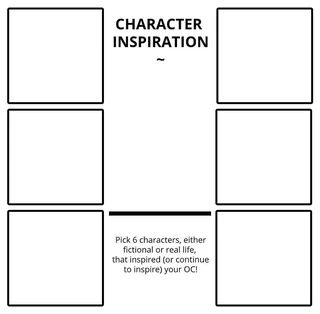 Oc Template, Character Sheet Template, Character Prompts, Art Style Challenge, Character Template, Oc Inspiration, Creative Drawing Prompts, Drawing Prompt, Drawing Templates