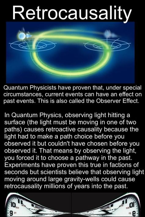 Quantum Physics Videos, Symbols Spirituality, Physics Definition, Spirituality Symbols, Meditation Art Spirituality, Physics Facts, Physics Theories, Quantum Physics Spirituality, Art Spirituality