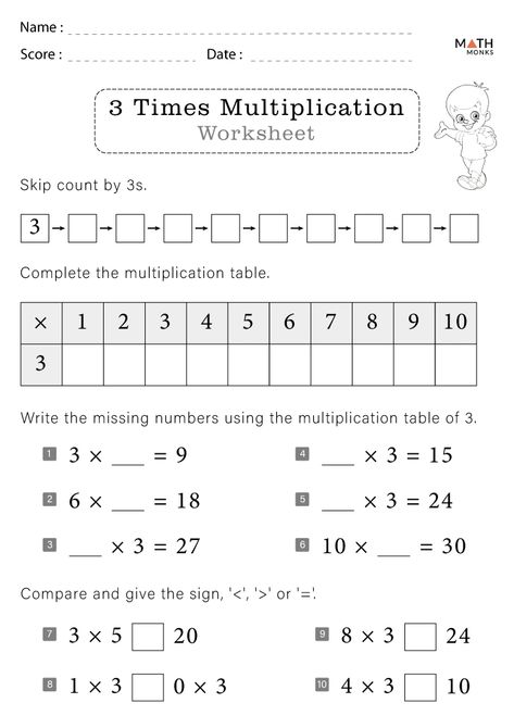 Multiplication by 3 Worksheets - Math Monks Elementary School Math Worksheets, Grade 3 Math Worksheets Multiplication, Math Worksheets For 4th Grade, 2 Multiplication Worksheets, Grade 2 Multiplication, Grade 4 Multiplication, 3 Times Tables, Year 3 Maths Worksheets, Multiplication 3