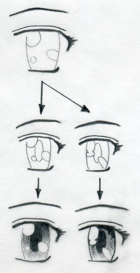 How To Draw Cartoon Eyes And Face Mata Manga, Trin For Trin Tegning, How To Draw Eyes, Realistic Eye Drawing, Manga Eyes, Anime Show, Eye Drawing Tutorials, Draw Eyes, Drawing Eyes