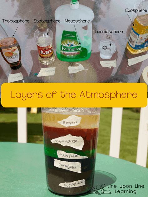 We learned about the atmosphere layers by doing an interactive lab with kitchen materials (honey, corn syrup, dish soap, water, and vegetable oil). 8th Grade Science Classroom, 8th Grade Science Projects, Layers Of The Atmosphere, Earth Science Activities, 7th Grade Science, 8th Grade Science, 4th Grade Science, 6th Grade Science, 5th Grade Science