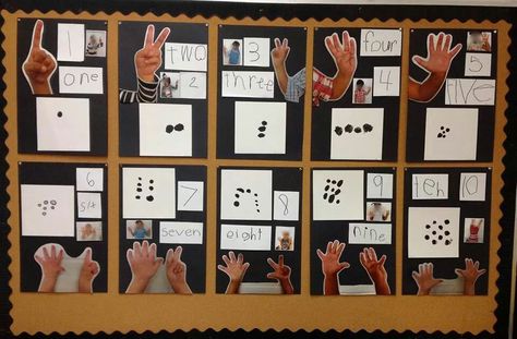 Preschool Math Display, Maths In Action Display Eyfs, Number Display Preschool, Number Representation, Reception Classroom, Maths Display, Emergent Curriculum, Math Wall, Reggio Inspired Classrooms