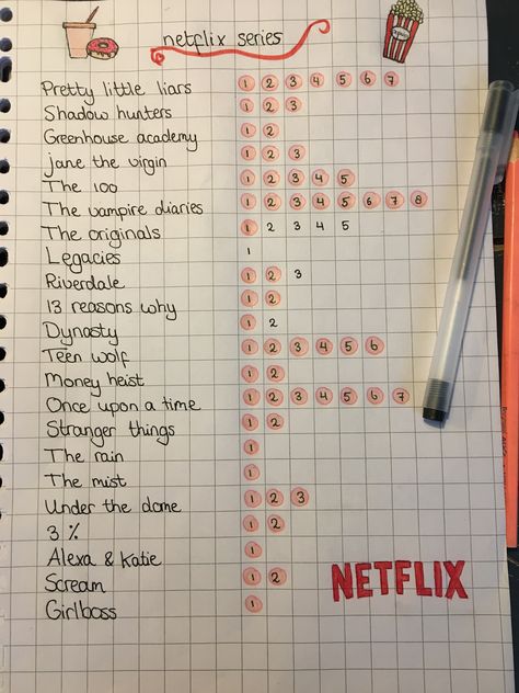 Netflix Journal Ideas, Netflix Journal, Series Netflix, Bullet Journal For Beginners, Journal Idea, Productive Things To Do, Netflix Series, Bullet Journals, Planner Bullet Journal