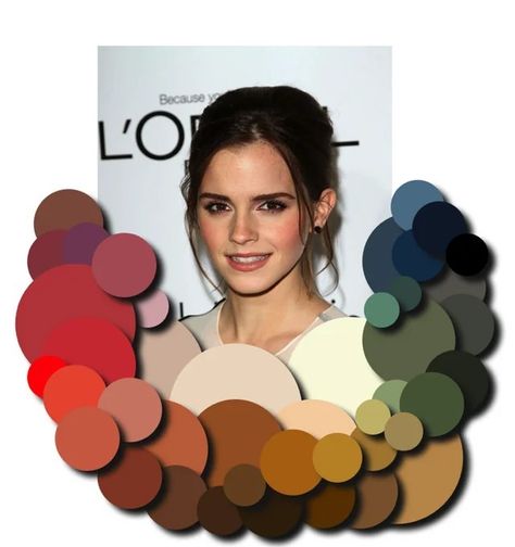 Emma Watson Color Season, Emma Watson Color Analysis, Emma Watson Outfits, Deep Autumn Color Palette, Style Analysis, Clear Spring, Raised Eyebrow, Deep Autumn, Color Season