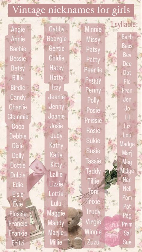 Vintage nicknames for girls. Y2k Names For Tiktok, Nicknames For Emily, Nicknames For Victoria, Pink Names Ideas, Y2k Names Girl, Tiktok Nicknames Ideas, Cool Tiktok Names, Y2k Nicknames, Instagram Girls Name