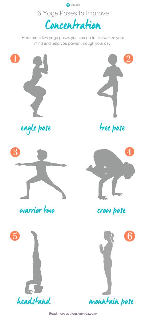It’s the middle of the day, you’ve just finished lunch, and you’re back at your desk experiencing a serious case of “post-meal-itis”. You find yourself trying to focus on a report that’s due at the end of the day, but all you can register is your eyelids getting heavier and heavier as your glucose levels decrease, taking your concentration and focus right along with it. Here are a few yoga poses you can do to re-awaken your mind and power you through to knock-off time! Concentration Yoga Poses, Yoga Poses For Concentration, Yoga For Study Focus, Yoga To Improve Concentration, How To Increase Concentration Study, Yoga For Concentration And Focus, How To Get Concentration In Studies, Focus Yoga, Yoga For Concentration