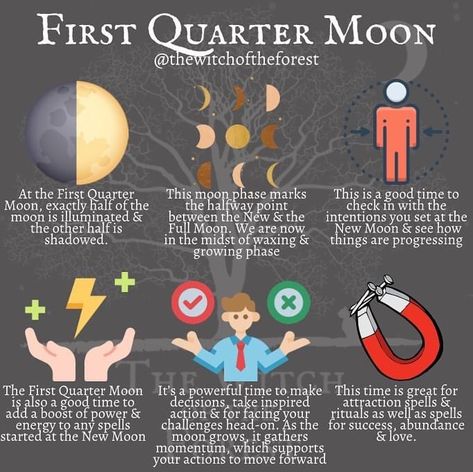 First Quarter Moon, Phase Of The Moon, Lunar Magic, Waxing Moon, Quarter Moon, Moon Spells, Lunar Moon, Teen Witch, Witch Things