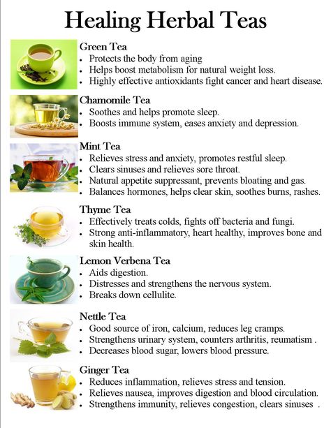 Healing Herbal Teas . Thyme Tea Recipe, Thyme Tea Benefits, Tea Magic, Thyme Tea, Inflammation Recipes, Herbal Tea Benefits, Tea Remedies, Herbs Garden, Green Teas