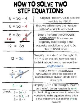 Step-by-step guide to solving two-step equations! Can be posted as resource in Google Classroom or used in the classroom as reference! ... Algebra 1 Cheat Sheet, Two Step Equations Anchor Chart, 2 Step Equations Worksheets, Solving One Step Equations, How To Solve Algebraic Equations, Solving 2 Step Equations, Mental Math Tricks, Two Step Equations, Teaching Math Strategies