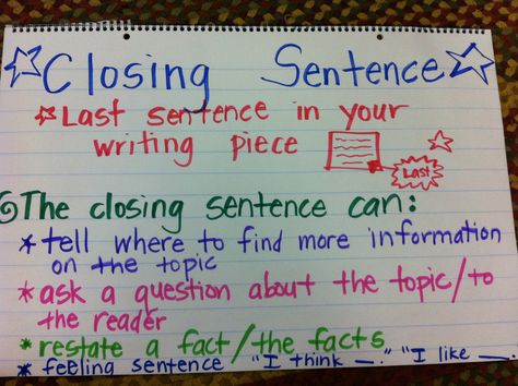 Writing-closing sentence anchor chart- first grade Topic Sentences Anchor Chart, Closing Sentences, Famous Mathematicians, Sentence Anchor Chart, Writing Conclusions, Informative Writing, 5th Grade Writing, Third Grade Writing, 3rd Grade Writing