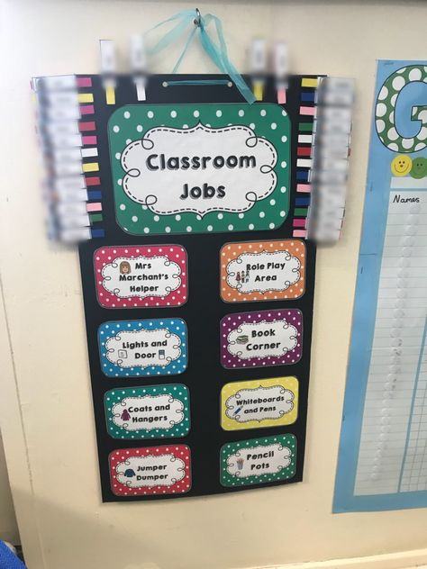 Classroom Jobs / monitors Classroom Monitors Display, Grade 2 Classroom Setup Ideas, Duty Roster Classroom Ideas, Classroom Monitors, Classroom Organisation Primary, Class Jobs Display, Classroom Jobs Display, Class Jobs, School Displays