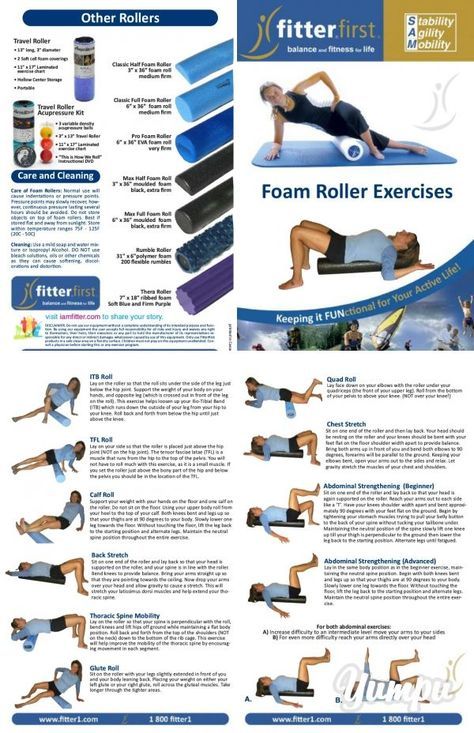 Foam Roller Exercise Chart - by FitterFirst Foam Roller Stretches, Roller Stretches, Foam Rolling Exercises, Exercise Chart, Roller Workout, Foam Roller Exercises, Foam Rollers, Foam Rolling, Yoga Iyengar