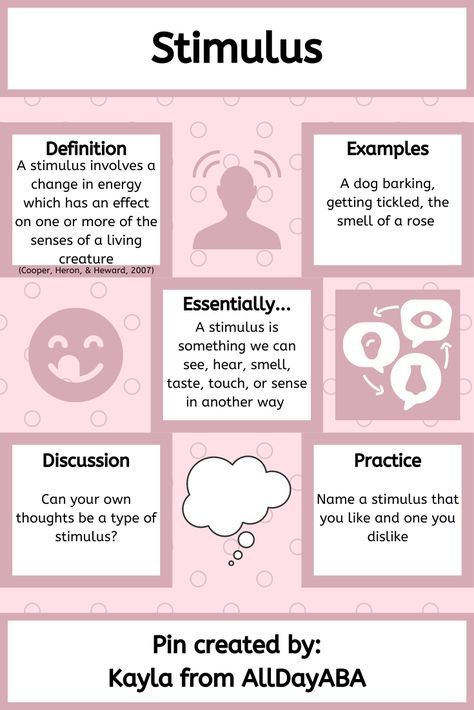 Stimulus and stimulus classes: This blog post will cover B-2 of Section 1 in the BCBA/BCaBA Fifth Edition Task List. You will learn about the definition of "stimulus and stimulus class" (Behavior Analyst Certification Board, 2017). #stimulus #stimulusclass #behavior #behaviour #appliedbehavioranalysis #appliedbehaviouranalysis #ABA #BCBA #BCaBA #RBT #bcbaexam #bcbaexamprep #allthewaystoaba #whatsthefunction #AllDayABA Aba Terms And Definitions, Rbt Certification, Bcba Study Notes, Aba Terminology, Rbt Notes, Rbt Tools, Aba Visuals, What Is Aba Therapy, Rbt Resources