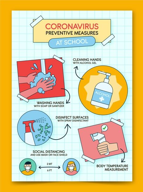 Poster Virus, Hand Washing Poster, Poster School, Ambassador Program, Infographic Inspiration, Poster Idea, Awareness Poster, School Poster, School Health