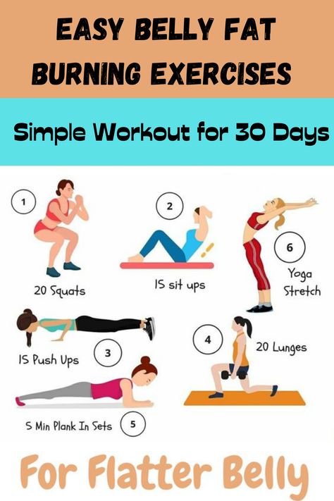 Easy Exercises For Flatter Belly, Simple Fat Burning Exercises, Easy Weight Loss Workout At Home Breakfast Power Bowl, Fat Burning Exercises, Flatter Belly, Burn Belly Fat Workout, Morning Workout Routine, Hiit Workouts For Beginners, Mini Workout, Mini Workouts, Power Bowl