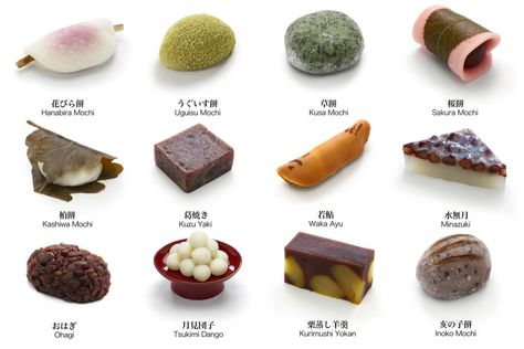 Wagashi Recipe, Japanese Food Illustration, Sakura Mochi, Japanese Wagashi, Japanese Treats, Sweet Red Bean, Snack Shop, Japanese Tea Ceremony, Japanese Dessert