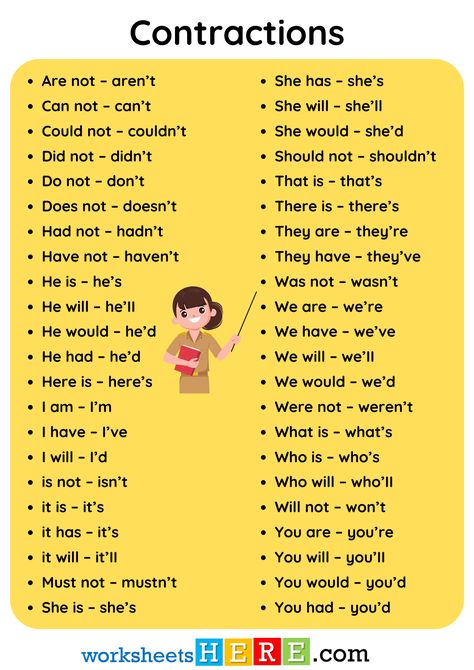 English Common Contractions List PDF Worksheet For Students - WorksheetsHere.com Gender In English, Contractions Worksheet, Teaching Vowels, Punctuation Worksheets, 1st Grade Worksheets, Handwriting Practice, Learning English, English Study, English Vocabulary Words