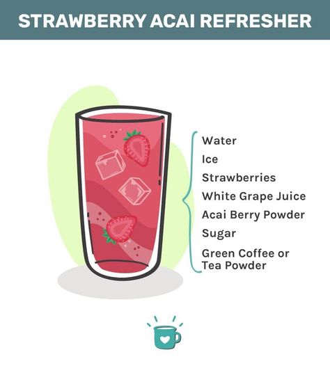 Strawberry Lemonade Acai Refresher Recipe, Starbucks Recipes Strawberry Acai, Acai Refresher Starbucks Recipe, How To Make Starbucks Strawberry Acai Lemonade, Homemade Strawberry Acai Lemonade, At Home Strawberry Acai Refresher, Diy Starbucks Strawberry Acai Refresher, How To Make Strawberry Acai Lemonade, Starbucks Strawberry Acai Refresher Recipe